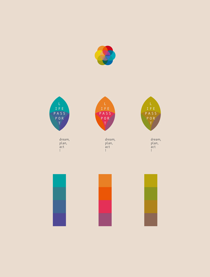 lifepassport logotype colour